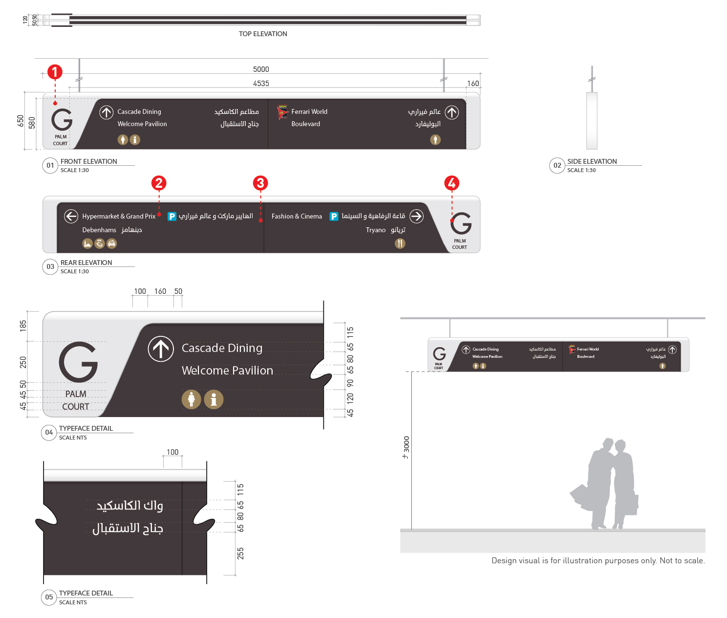 Mall Wayfinding & Signage Design For Yas Mall By DezignTechnic ...